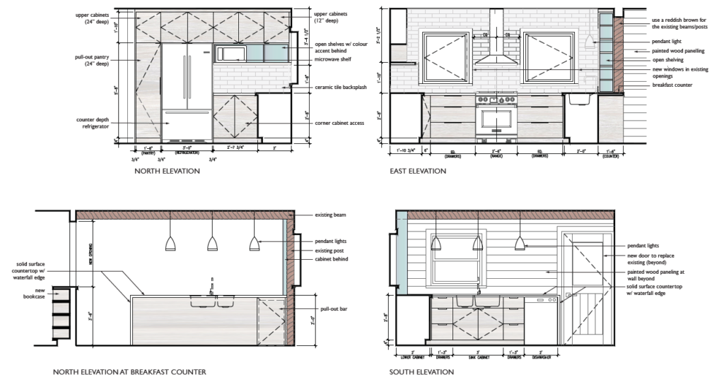 alt=“hockey valley-chalet-development sketches"